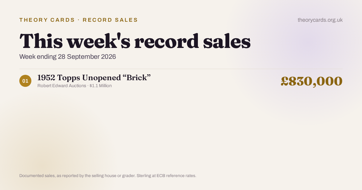 Theory Cards - this week's record card sales