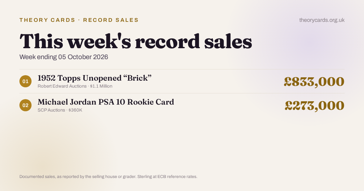 Theory Cards - this week's record card sales