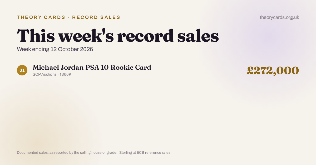Theory Cards - this week's record card sales